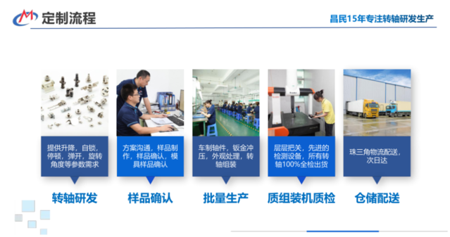 工业笔记本电脑乐鱼页面在线登录结构设计及方案定制